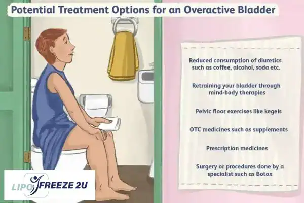 image of woman on toilet because of an overactive bladder Borehamwood